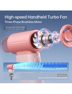 JisuLife  Ručni Ventilator 18 sati Life 9 2