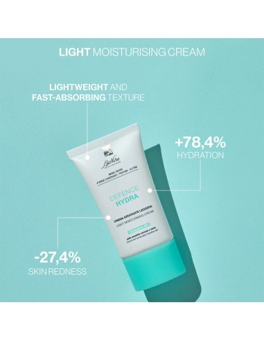 Bionike Defence Hydra Light krema
