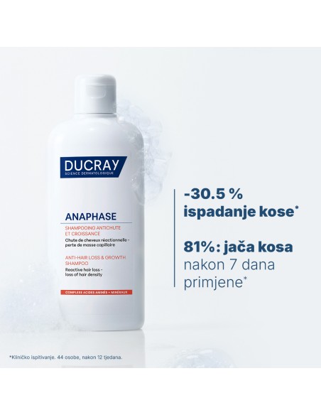 Ducray Anaphase+ nadopunjujući šampon protiv ispadanja kose