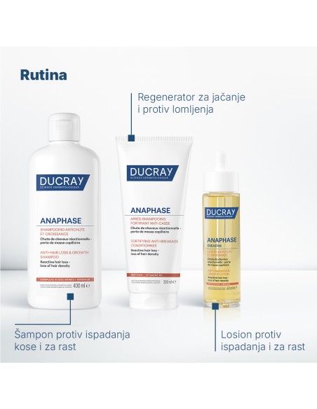 Ducray Anaphase+ nadopunjujući šampon protiv ispadanja kose