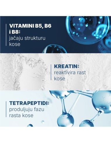 Ducray Creastim Reactiv losion protiv... Ducray Creastim Reactiv losion protiv...