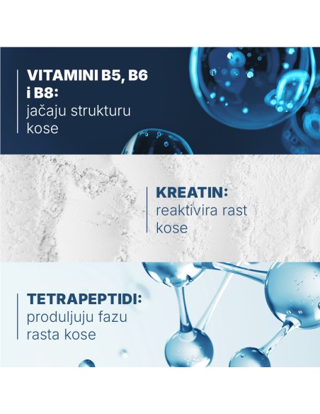 Ducray Creastim Reactiv losion protiv ispadanja kose