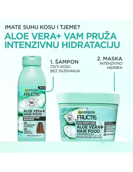 Garnier Fructis Hair Food Maska za kosu kojoj nedostaje hidratacija 390 ml