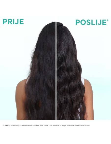 Garnier Fructis Hair Food Maska za kosu kojoj nedostaje hidratacija 390 ml