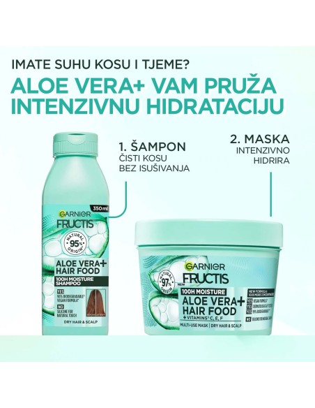 Garnier Fructis Hair Food Aloe šampon 350 ml