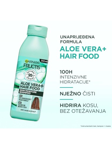 Garnier Fructis Hair Food Aloe šampon 350 ml