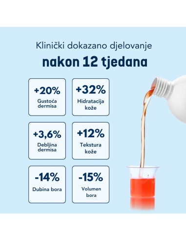 Gaia Naturelle Kolagen shot 1+1 PROMO... Gaia Naturelle Kolagen shot 1+1 PROMO...