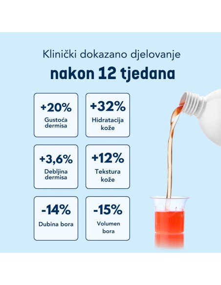 Gaia Naturelle Kolagen shot