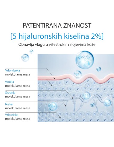 Apivita Serum s hijaluronskom kiselinom Apivita Serum s hijaluronskom kiselinom