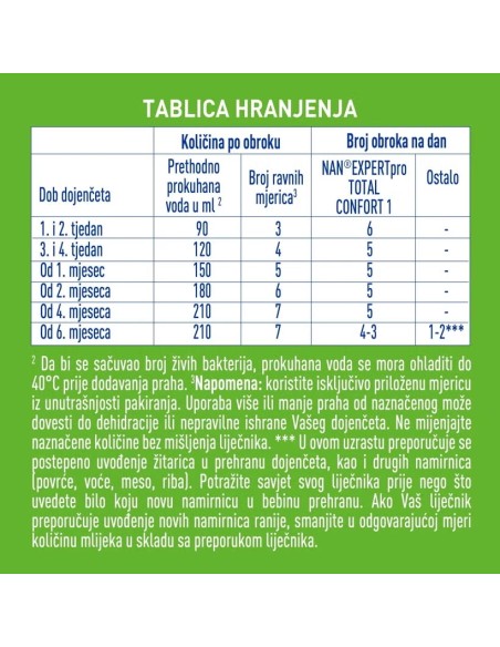 NAN Expert Pro Total Confort 1