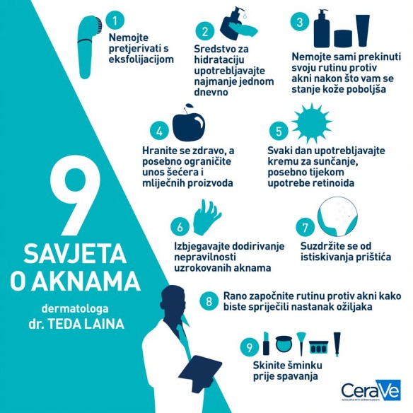 CeraVe Blemish Control Cleanser gel za čišćenje za kožu sklonu nepravilnostima