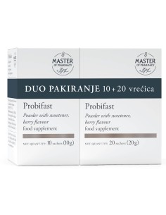 Master of Pharmacy...