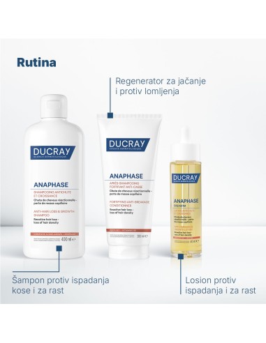 Ducray Anaphase Reactive šampon protiv ispadanja kose i za rast Ducray Anaphase Reactive šampon protiv ispadanja kose i za rast