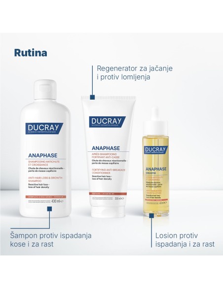 Ducray Anaphase Reactive šampon protiv ispadanja kose i za rast Ducray Anaphase Reactive šampon protiv ispadanja kose i za rast