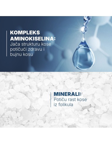Ducray Anaphase Reactive šampon protiv ispadanja kose i za rast Ducray Anaphase Reactive šampon protiv ispadanja kose i za rast