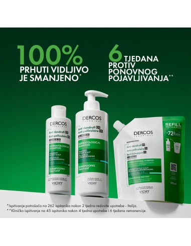 Vichy Dercos Šampon protiv prhuti za normalnu/masnu kosu Refill 390 ml