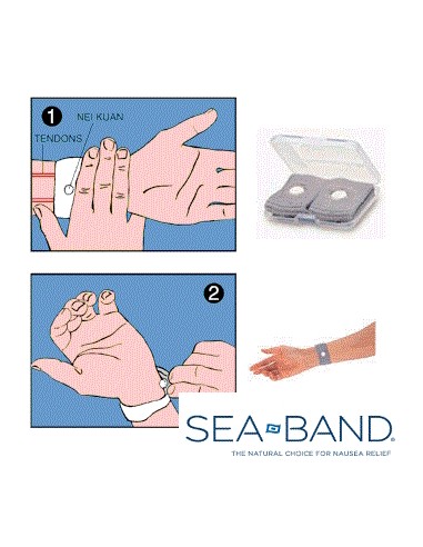 Sea-Band narukvica protiv mučnina za djecu