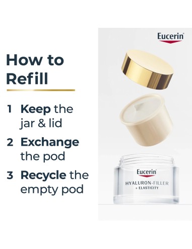 Eucerin Hyaluron-Filler + Elasticity noćna njega Refill 99544 Eucerin Hyaluron-Filler + Elasticity noćna njega Refill 99544