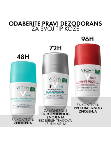 Vichy Deodorant Clinical Control Roll-on dezodorans protiv neugodnih mirisa do 96h (white) Vichy Deodorant Clinical Control Roll-on dezodorans protiv neugodnih mirisa do 96h (white)