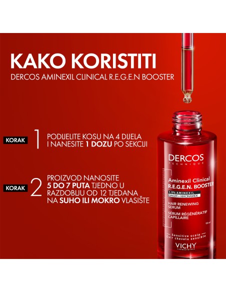 Vichy Dercos Aminexil Clinical R.E.G.E.N Booster Serum za obnovu kose
