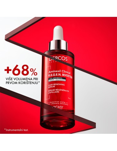 Vichy Dercos Aminexil Clinical R.E.G.E.N Booster Serum za obnovu kose