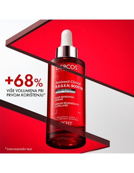 Vichy Dercos Aminexil Clinical R.E.G.E.N Booster Serum za obnovu kose