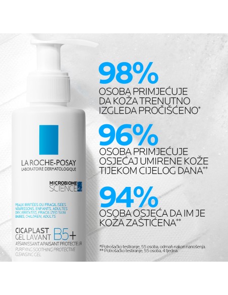 La Roche-Posay Cicaplast Gel Lavant B5+ La Roche-Posay Cicaplast Gel Lavant B5+