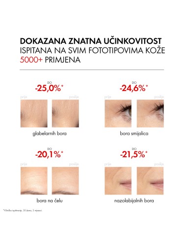 Vichy Liftactiv Retinol Specialist Serum protiv dubokih bora Vichy Liftactiv Retinol Specialist Serum protiv dubokih bora