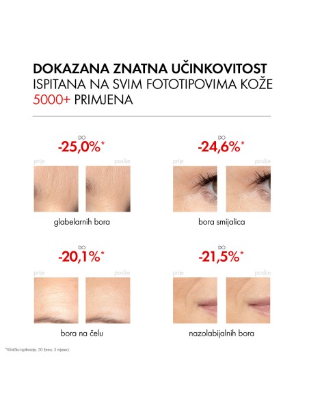 Vichy Liftactiv Retinol Specialist Serum protiv dubokih bora Vichy Liftactiv Retinol Specialist Serum protiv dubokih bora