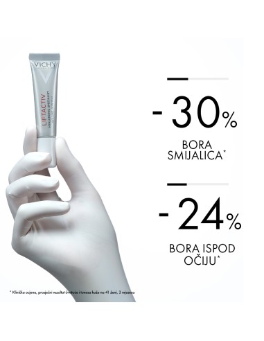 Vichy Liftactiv Hyaluronic Specialist H.A. Njega za učvršćivanje područja oko očiju s hijaluronskom kiselinom Vichy Liftactiv Hyaluronic Specialist H.A. Njega za učvršćivanje područja oko očiju s hijaluronskom kiselinom