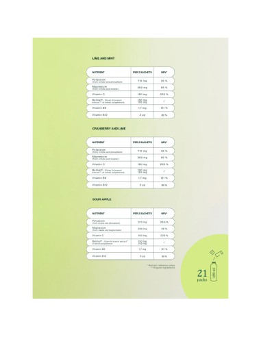 Equa Recharge Tonic Mix Pack, Brusnica i limeta, Zelena jabuka  i Limeta Equa Recharge Tonic Mix Pack, Brusnica i limeta, Zelena jabuka  i Limeta