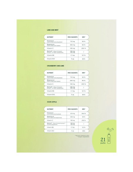 Equa Recharge Tonic Mix Pack, Brusnica i limeta, Zelena jabuka  i Limeta Equa Recharge Tonic Mix Pack, Brusnica i limeta, Zelena jabuka  i Limeta