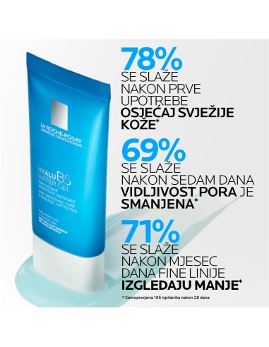 La Roche-Posay Hyalu B5 Water Gel La Roche-Posay Hyalu B5 Water Gel