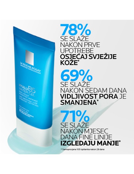 La Roche-Posay Hyalu B5 Water Gel La Roche-Posay Hyalu B5 Water Gel