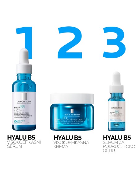 La Roche-Posay Hyalu B5 Visokoučinkovita krema La Roche-Posay Hyalu B5 Visokoučinkovita krema
