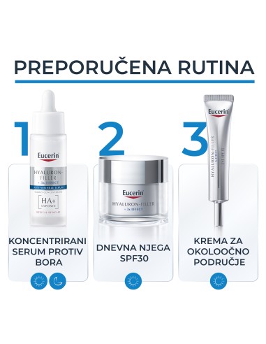 Eucerin Hyaluron-Filler koncentrirani serum protiv bora