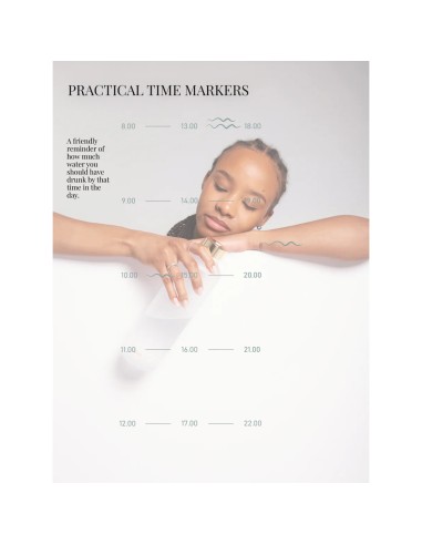 Equa staklena boca Water O'clock