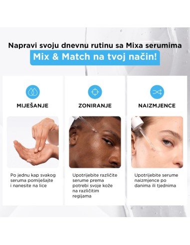 Mixa Anti - Dryness hidratantni serum protiv suhoće 30 ml