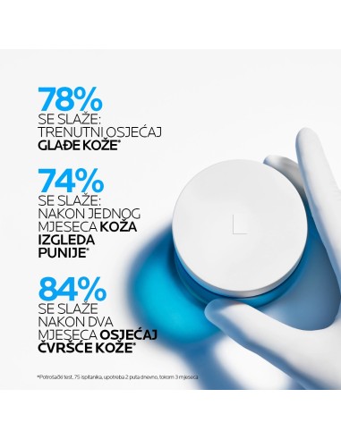 La Roche-Posay Hyalu B5 Crème Suractivée SPF30 krema Refill