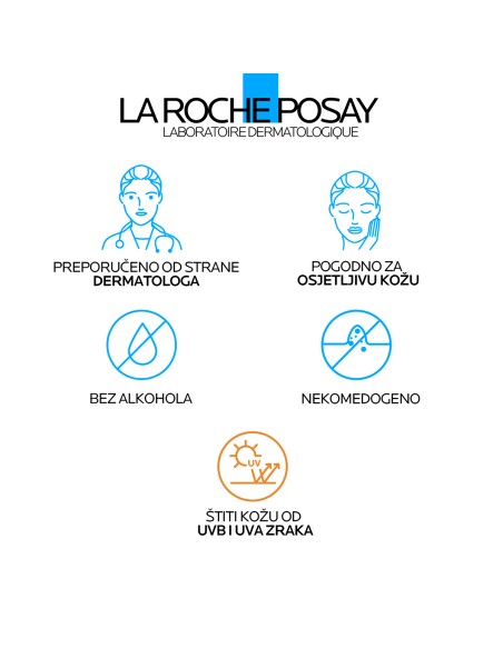 La Roche-Posay Hyalu B5 Crème Suractivée SPF30 krema Refill