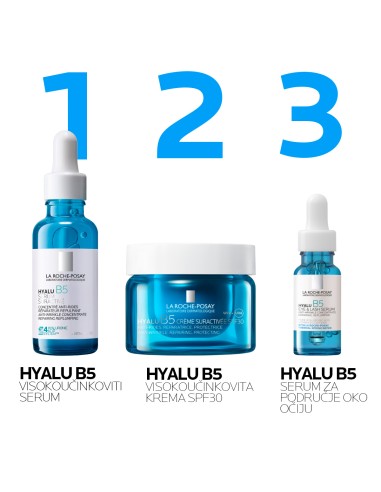 La Roche-Posay Hyalu B5 Crème Suractivée SPF30 krema Refill