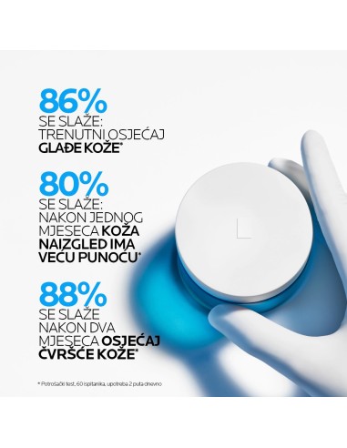 La Roche-Posay Hyalu B5 Visokoučinkovita krema Refill