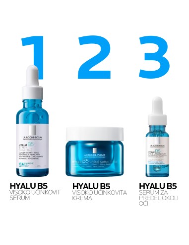 La Roche-Posay Hyalu B5 Visokoučinkovita krema Refill