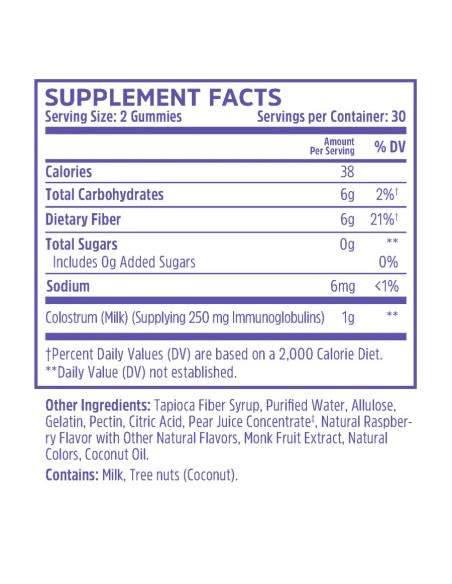 Zhou Nutrition Colostrum gumeni bomboni, dodatak prehrani