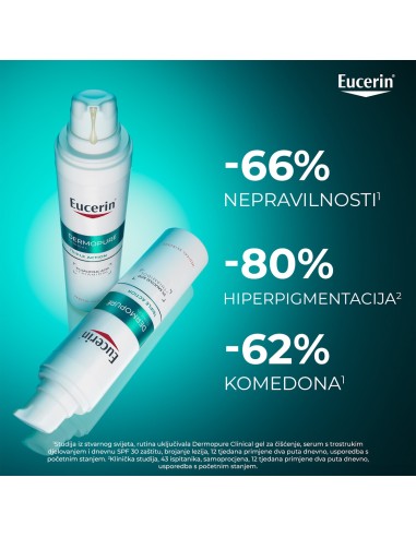 Eucerin DermoPure Clinical serum s...