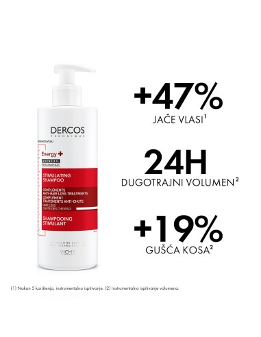 Vichy Dercos rutina protiv opadanja...