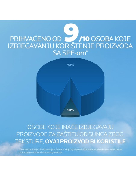 La Roche-Posay Anthelios UVAIR 50+ V2