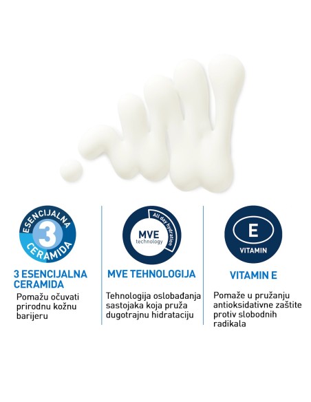 Cerave Hydra Face Sun Nevidljivi hidratantni fluid za zaštitu od sunca, SPF 50, visoka zaštita