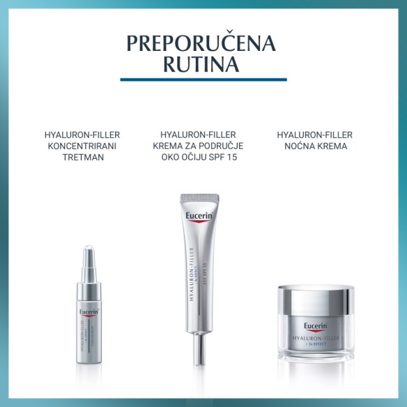 Eucerin Hyaluron-Filler Sheet Maska