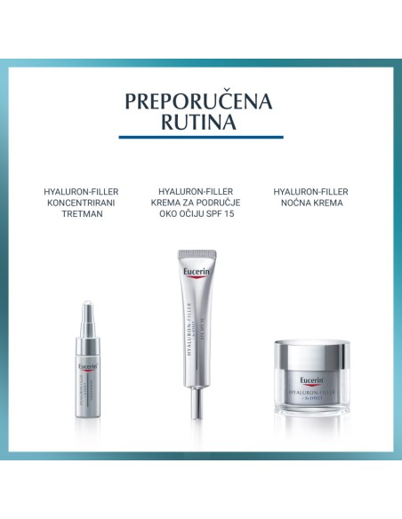 Eucerin Hyaluron-Filler Sheet Maska